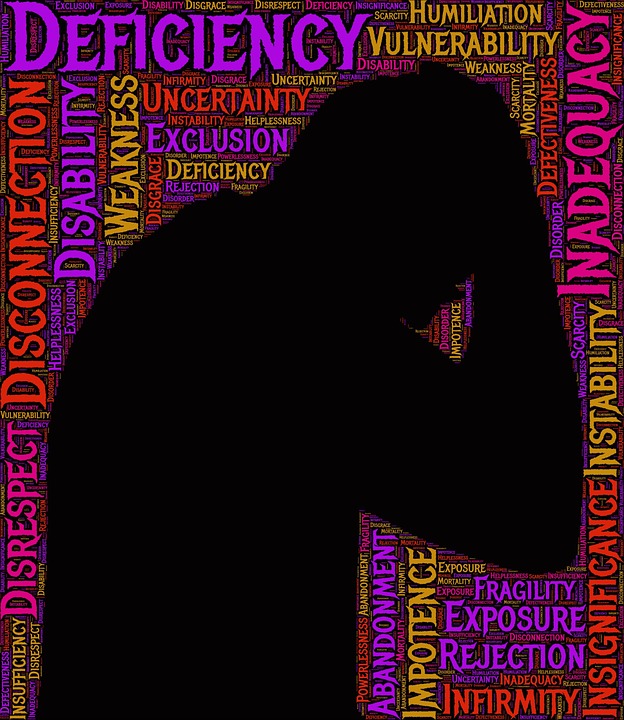 Self Doubt Depression Confidence Psychology Esteem