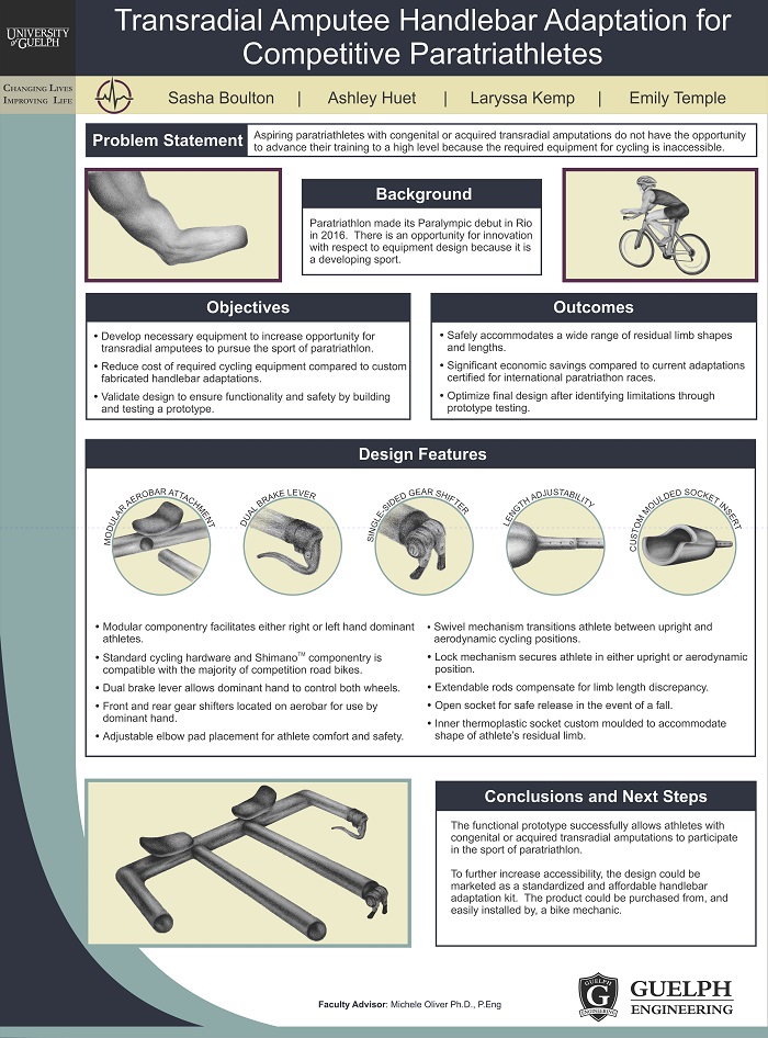 Guelph Engineering 41X showcase - Group 22 Poster