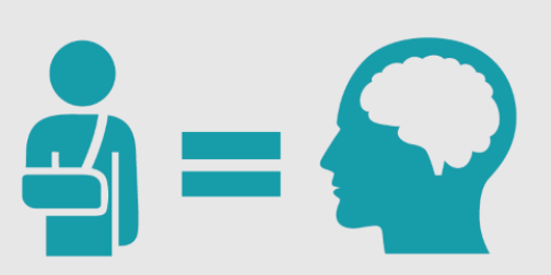 Image showing injured person image equals mental health brain image